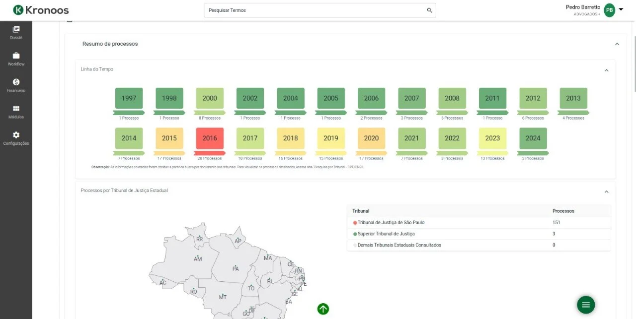 busca de processos no sistema